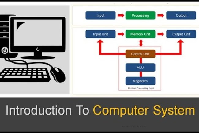 Introduction of Computer