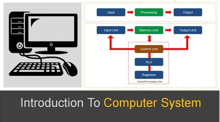 Introduction of Computer