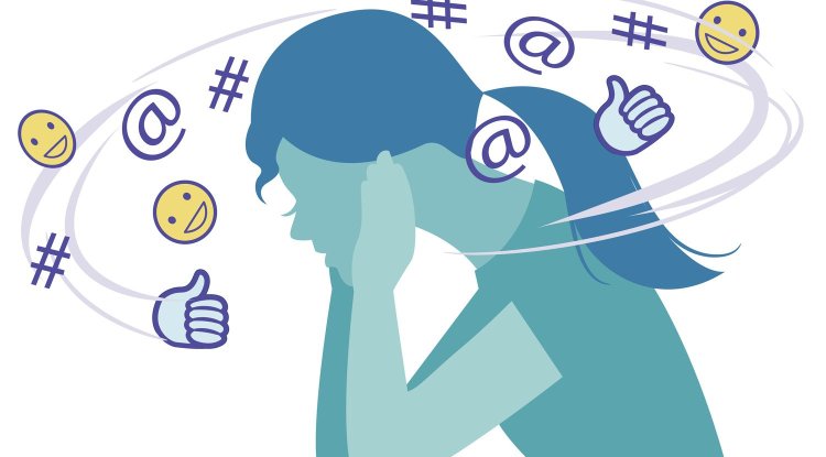 Noise in Communication