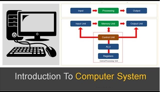 Introduction of Computer