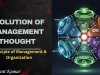Evolution of Management Thought